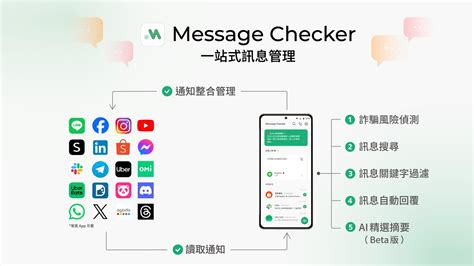 查手機號碼主人香港|來電辨識、防詐APP